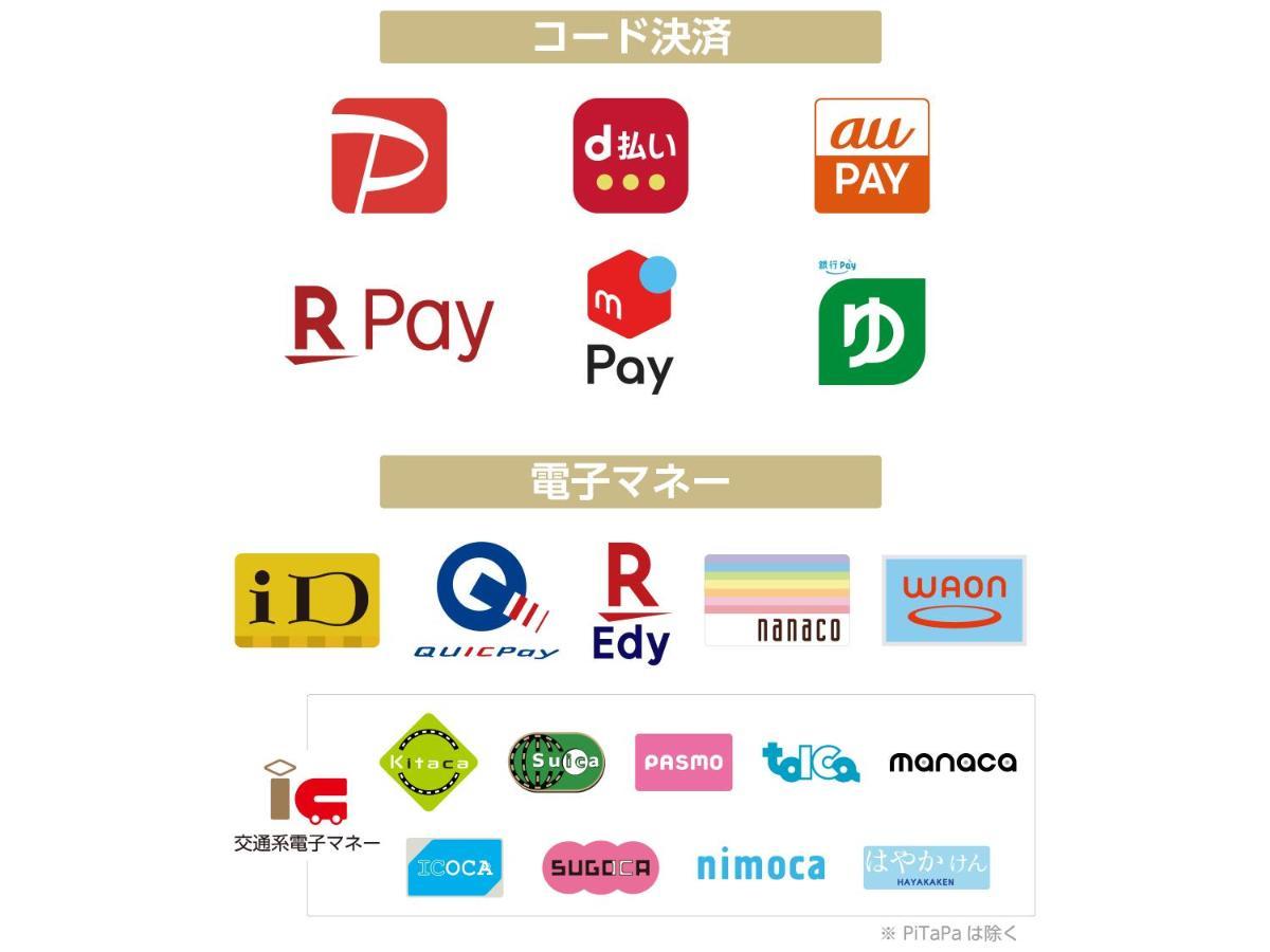 Apa Hotel Shibuya Dogenzakaue Tokyo Luaran gambar